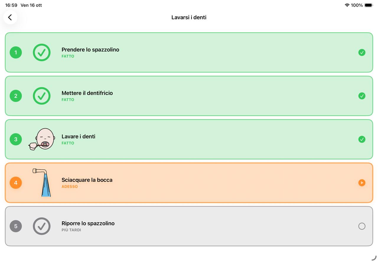 Routine visiva Lavarsi i denti in I Speak AAC: i passaggi completati, quello attuale e quello successivo sono riconoscibili con colori e simboli